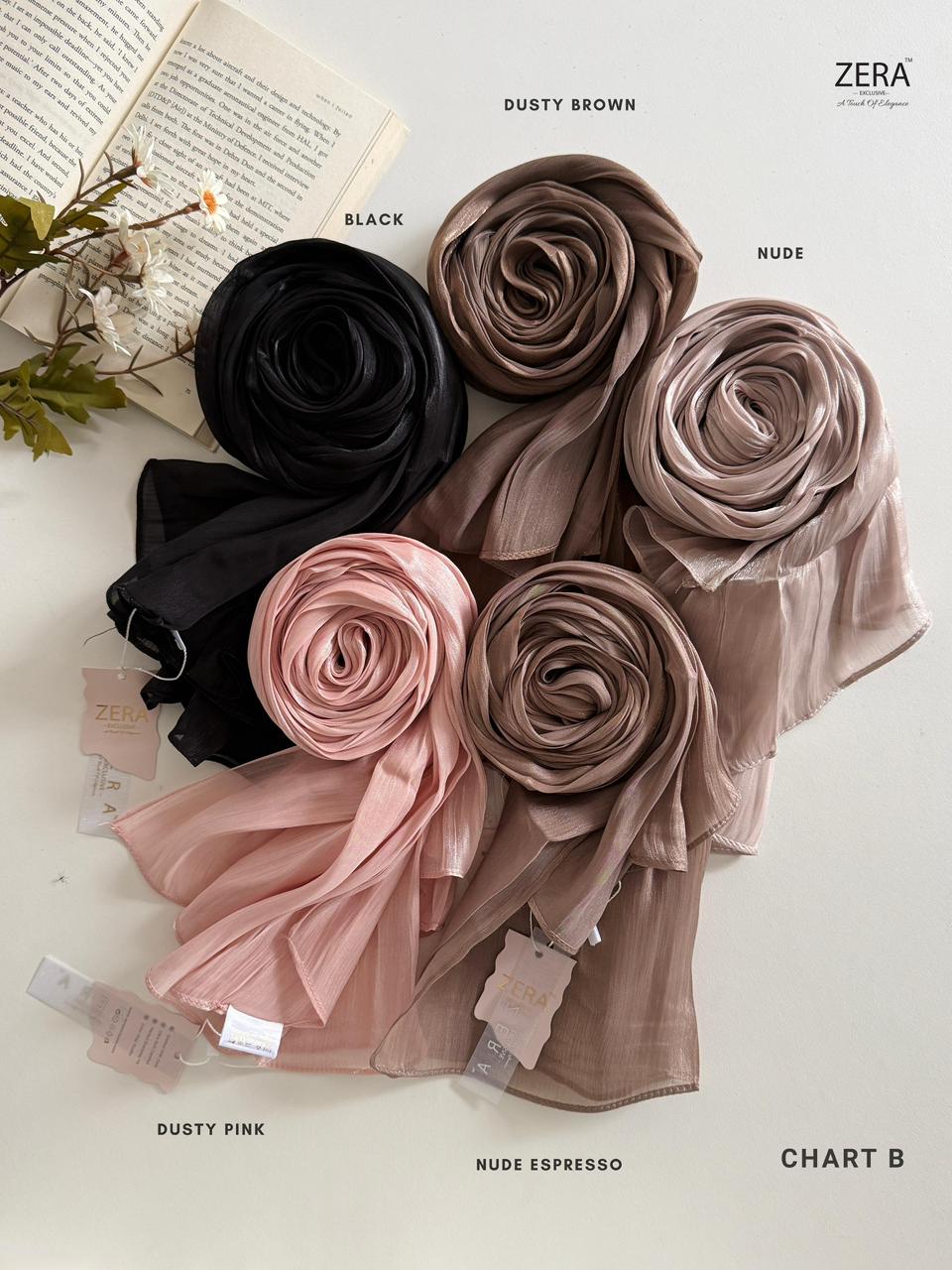 Roses